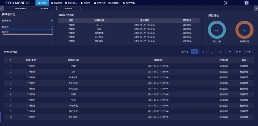 动力环境监控一体机，91视频APP导航